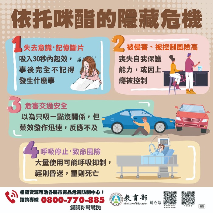 依託咪酯的隱藏危機