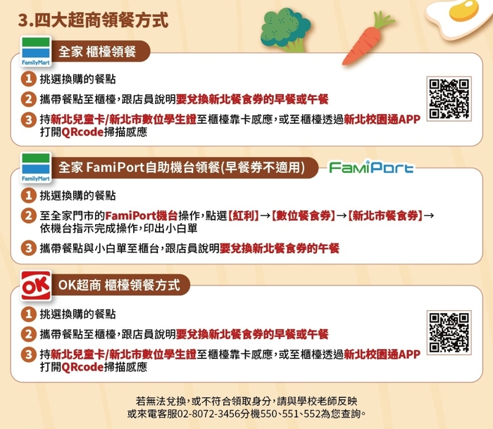 🥪🥪🥪幸福晨飽早餐券兌換流程🥪🥪🥪圖片
