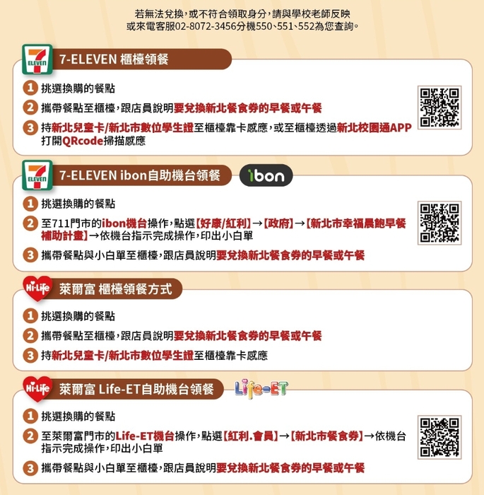 🥪🥪🥪幸福晨飽早餐券兌換流程🥪🥪🥪圖片