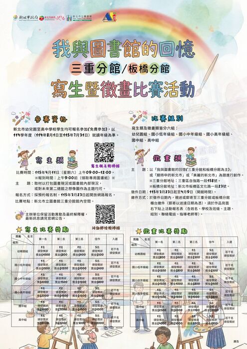 三重板橋寫生徵畫海報