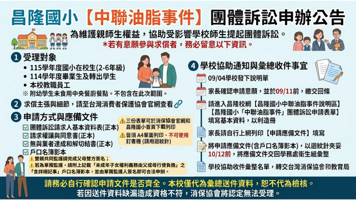 昌隆中聯油海報說明